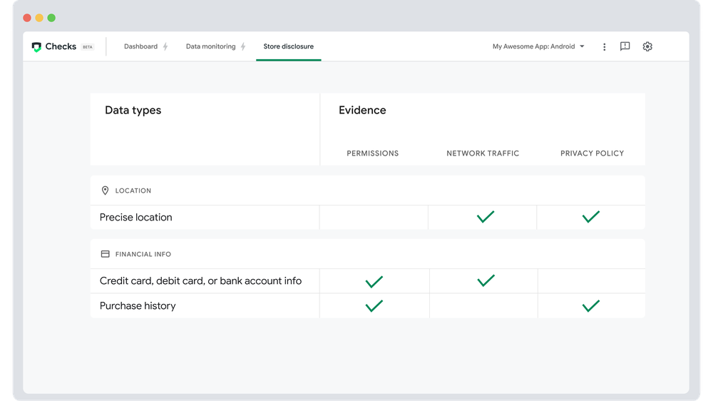 Screenshot of Checks’ Store Disclosure report. A chart indicates what data types may be collected or shared by an app, and if evidence of the data type was found in permissions, network traffic, or an app’s privacy policy.