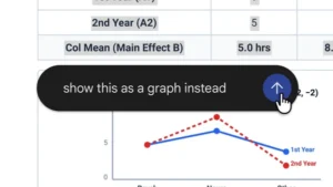 You can now generate, preview, and edit documents, PDFs, presentations, spreadsheets, and more directly in Gemini.